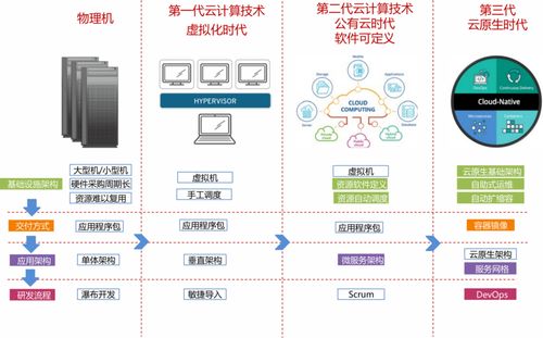 第一章 不谋全局不足以谋一域 刊发版