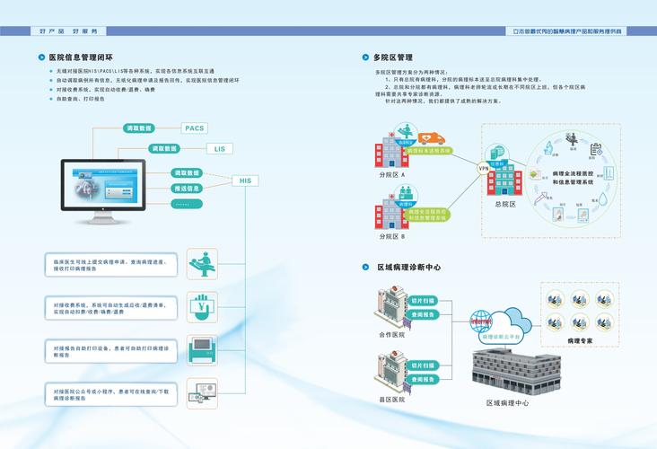 病理全流程质控和信息管理系统_广州方信医疗技术