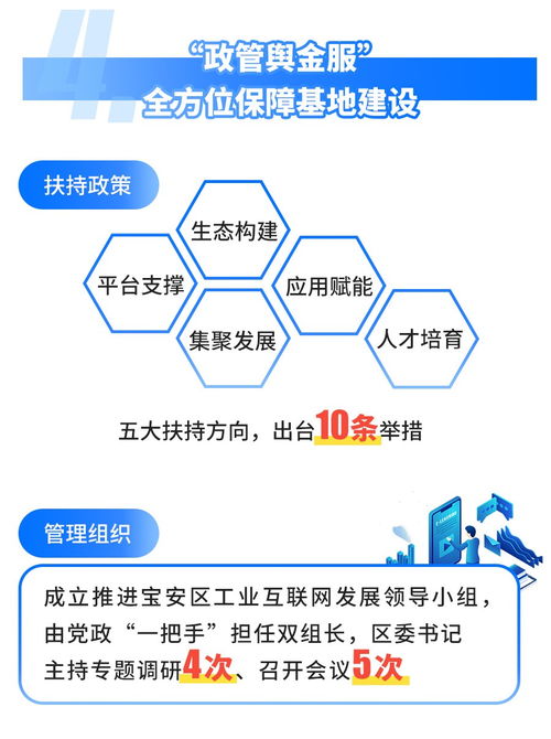 广东深圳宝安区工业互联网示范基地发展成效