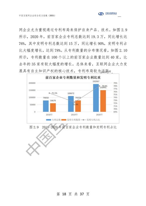 中国互联网企业综合实力指数