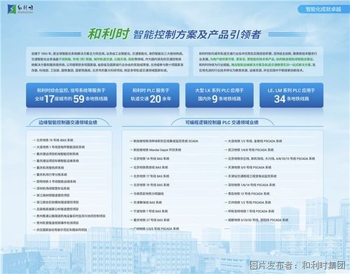 升级智能控制体验 构建智慧城轨生态 和利时参展2024北京 南京国际城市轨道交通展览会