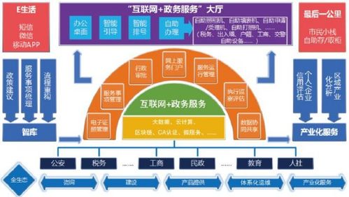 航天信息将在iote2019深圳物联网展上亮相